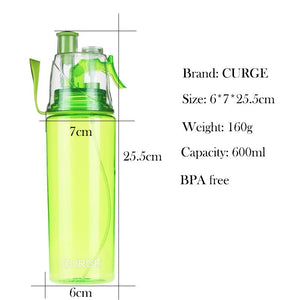 CURGE Creative Button Mist Spray Drinking Bottle 600ML Portable Atomizing Professional Sports Dual-use Bottle BPA free